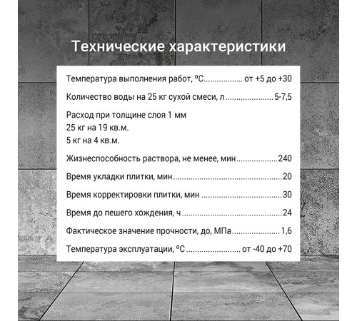 Юнис Гранит 25 кг Юнис Гранит 25 кг