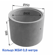 Кольцо ЖБИ 0.8 метра