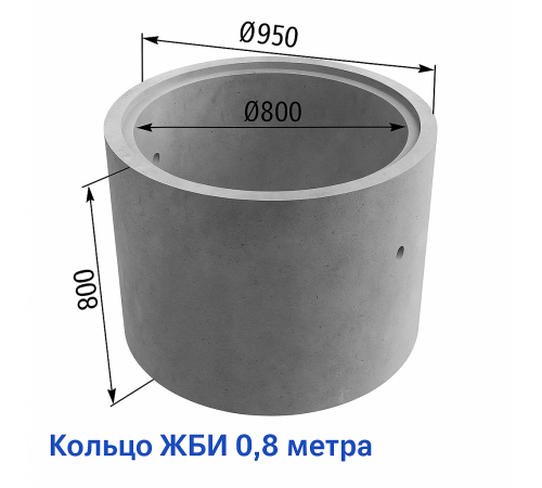 Кольцо ЖБИ 0.8 метра Кольцо ЖБИ 0.8 метра